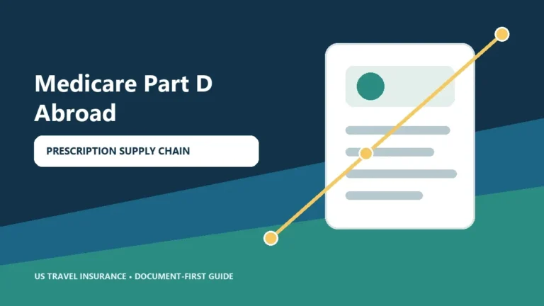 Medicare Part D Prescription Drugs Abroad