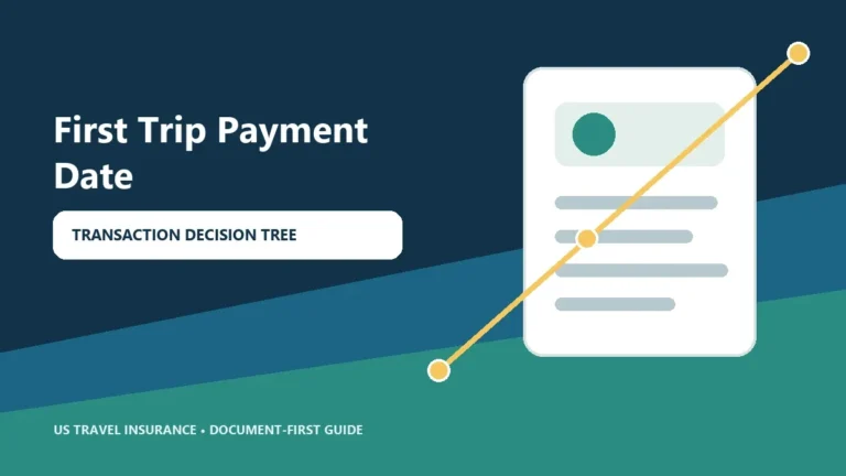 Travel Insurance First Trip Payment Date Guide